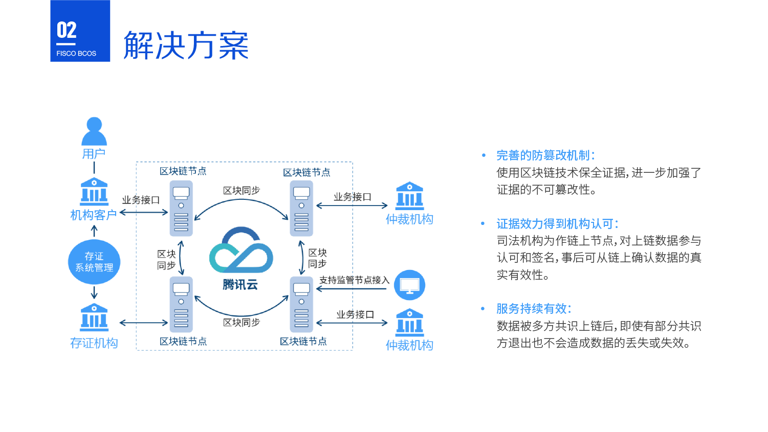 bcos，不吃藕是什么意思